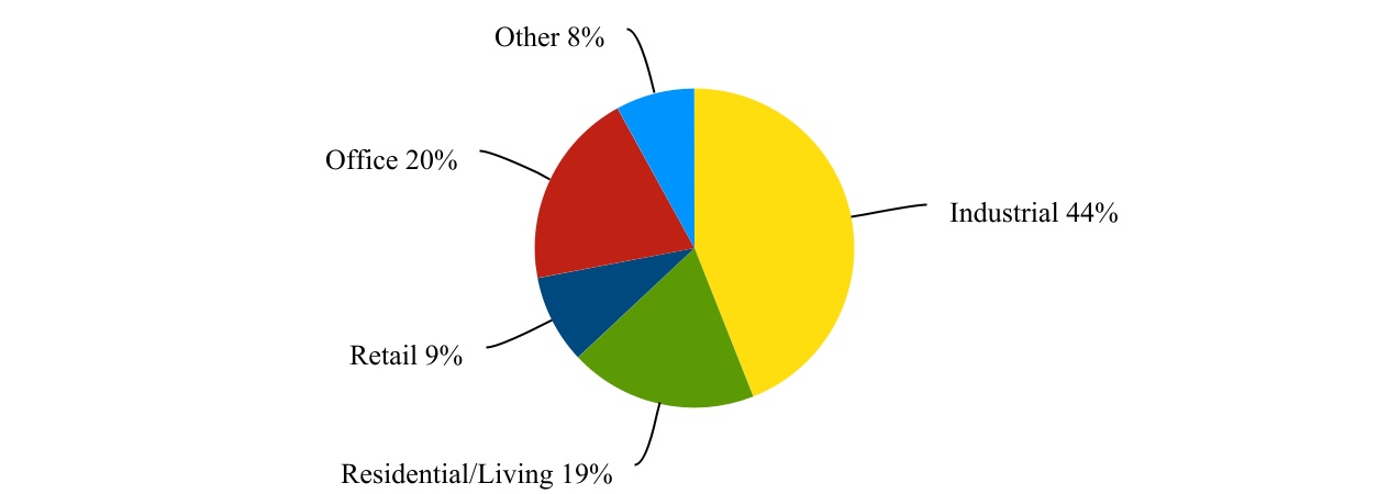 chart-f8bb2c8fe13047e6a11.jpg