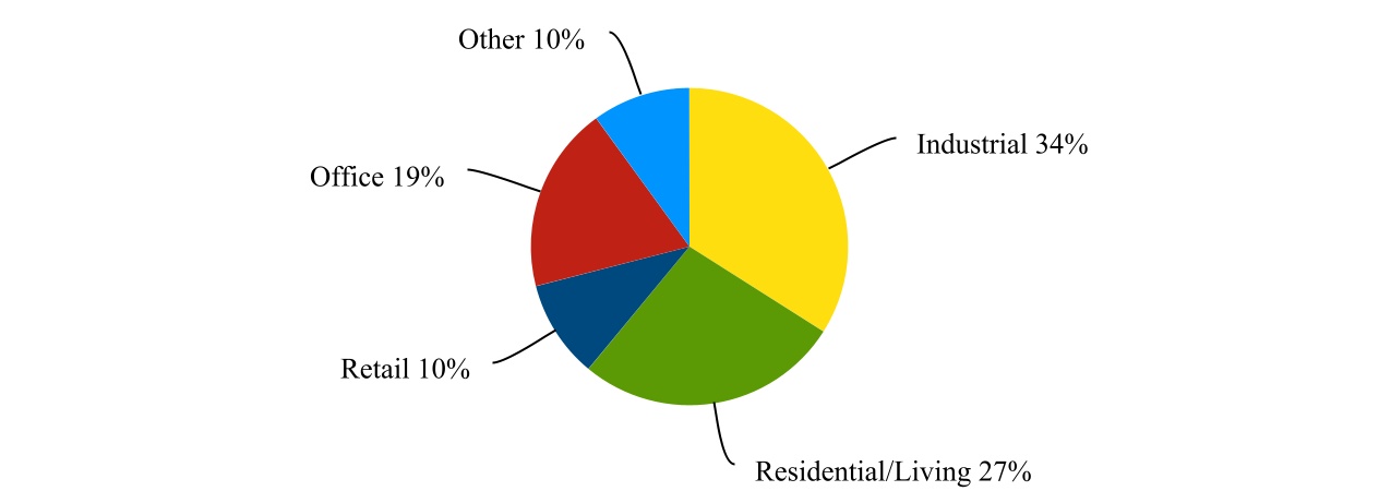 chart-d85be668f603473a8b4a.jpg