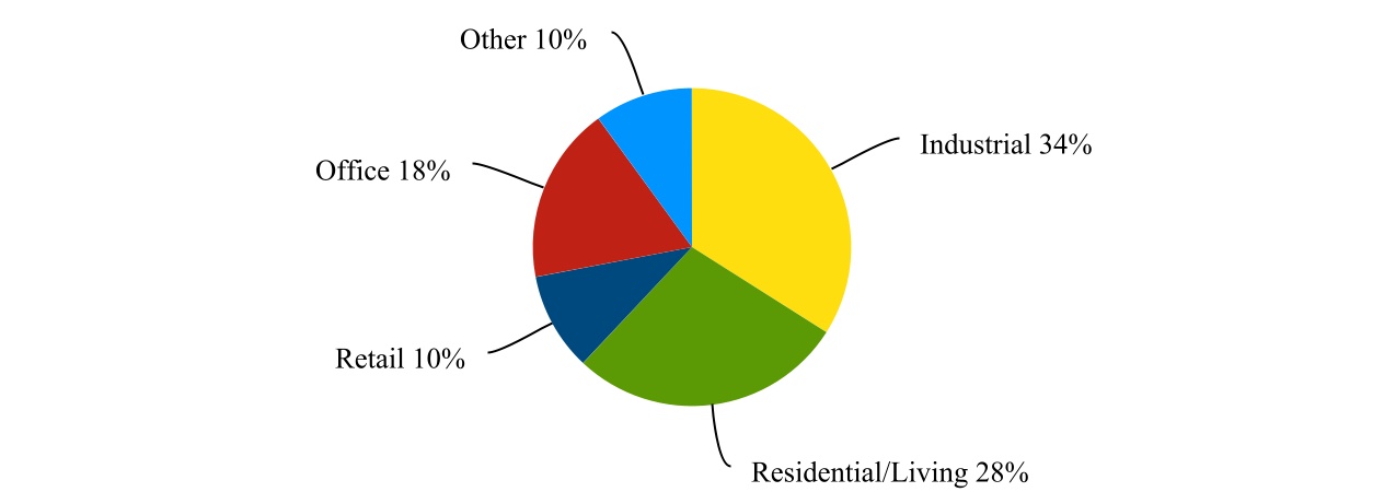 chart-7b7272bab014423bbb4.jpg