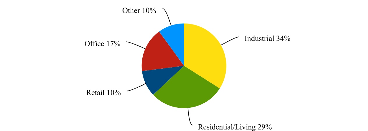 chart-9ae7e7b62a794d39b0d.jpg