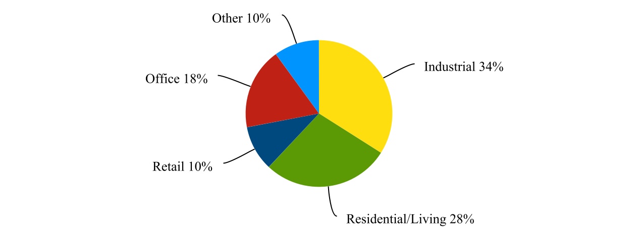 chart-4660fb0d5b2a48a380ca.jpg