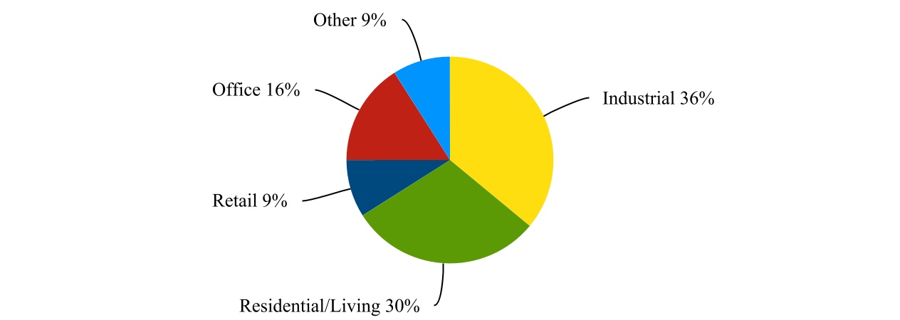 chart-7f5a4820d1b7499b8b7a.jpg