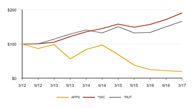 a424bq4fy2_chart-13831.jpg