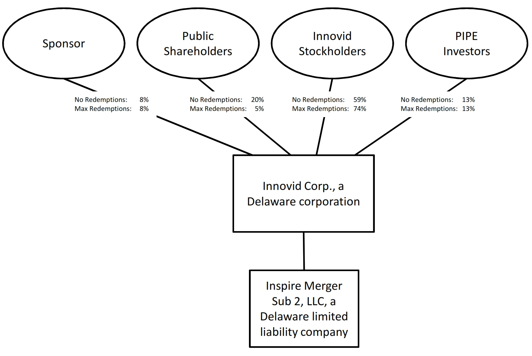 businesscombinationproposac.jpg