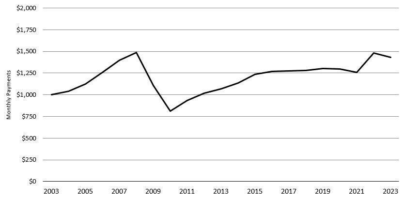 annuityillustration.jpg