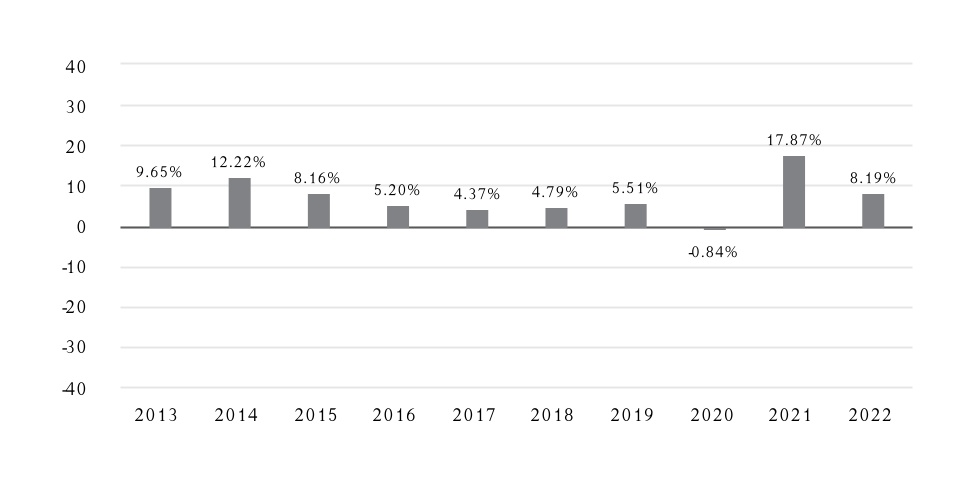 chart-892cf20e86b64d30ad7.jpg