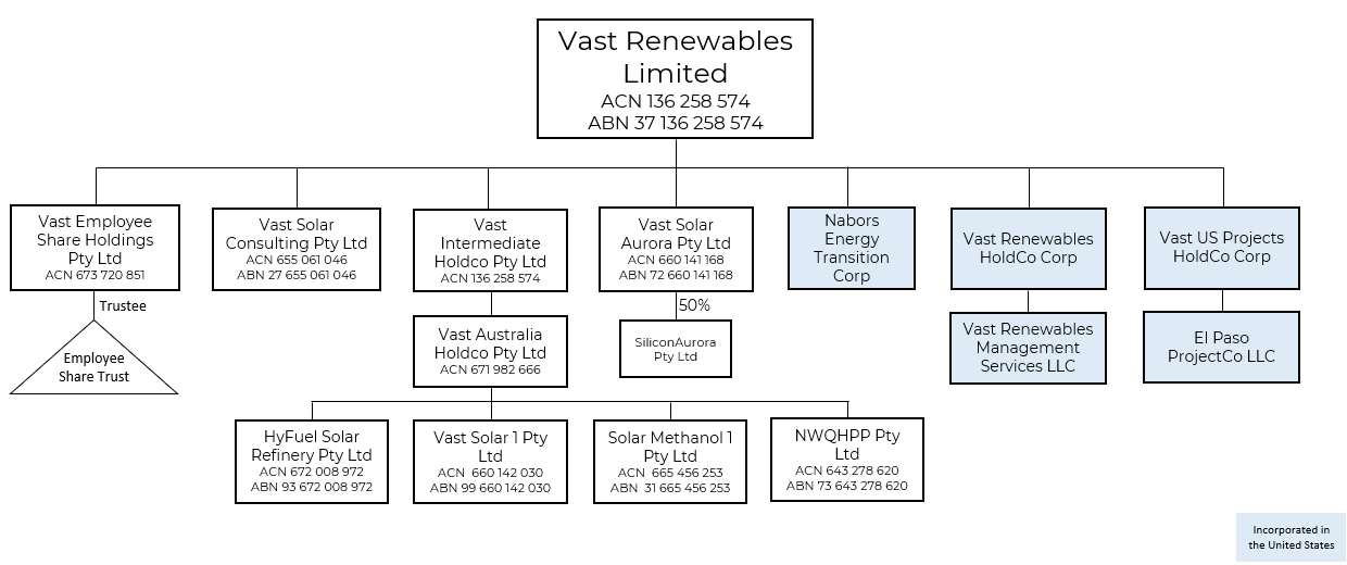 prospectussummary1a.jpg