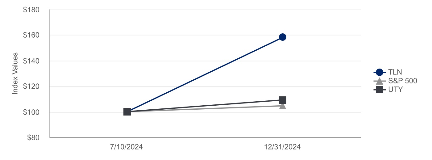 chart-c3988bed988c4646aa5a.jpg