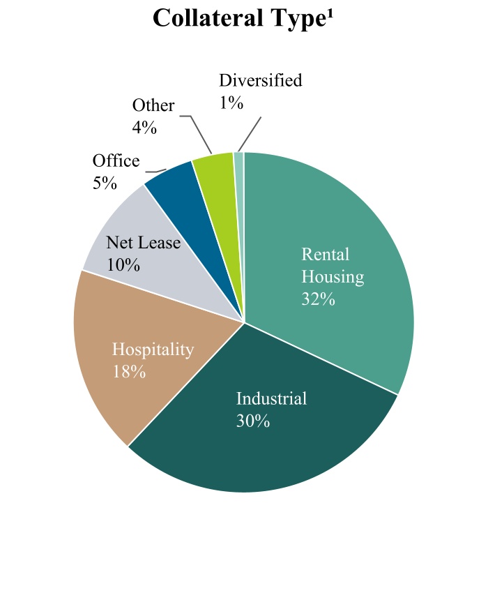 chart-3a4bcb2c6ec54c62b2c.jpg