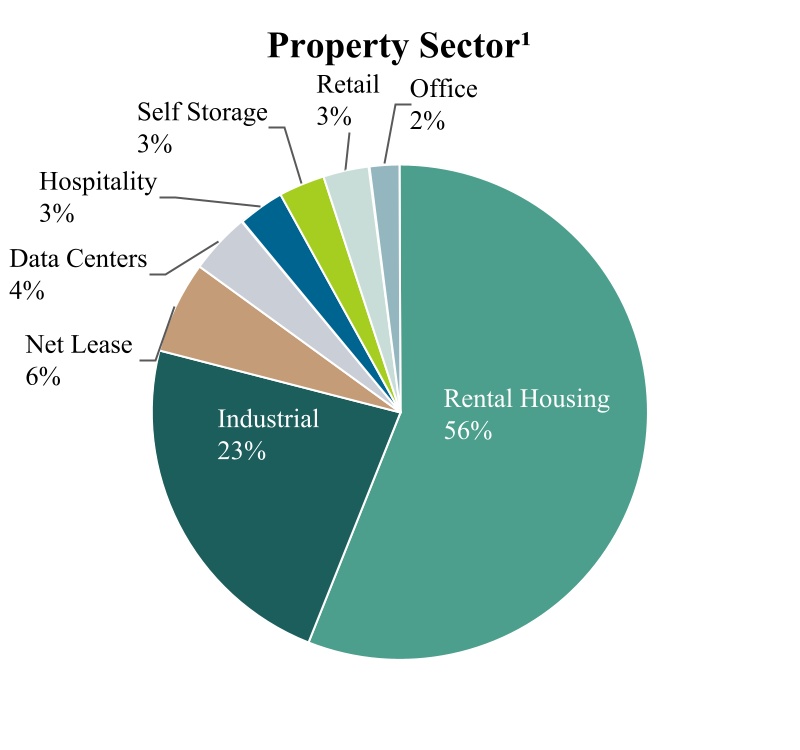 chart-a3dd134b72f74926b1b.jpg