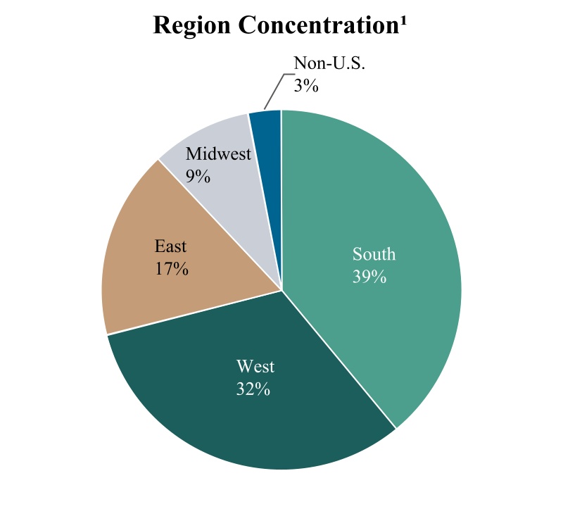 chart-bc04d73ab3234da49f1.jpg