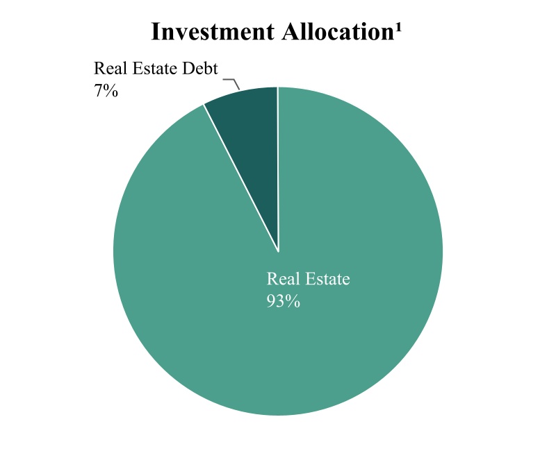 chart-d5da78daadae4d1eb43.jpg