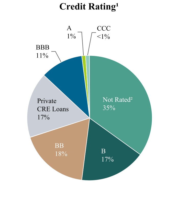 chart-f3fcea567bc94e62aee.jpg