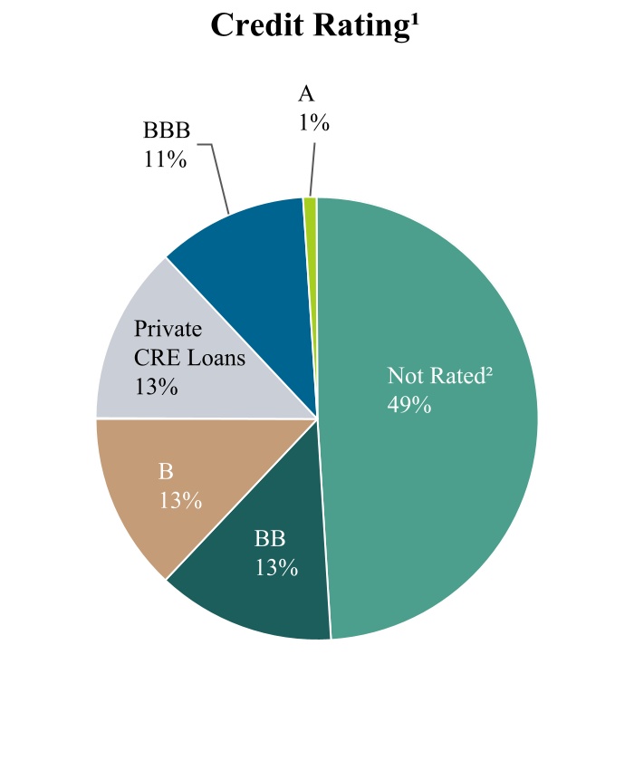 chart-0a918c93ba21463db2a.jpg