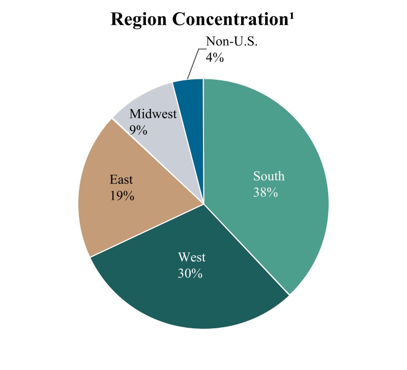 chart-c724991eda054749b20.jpg