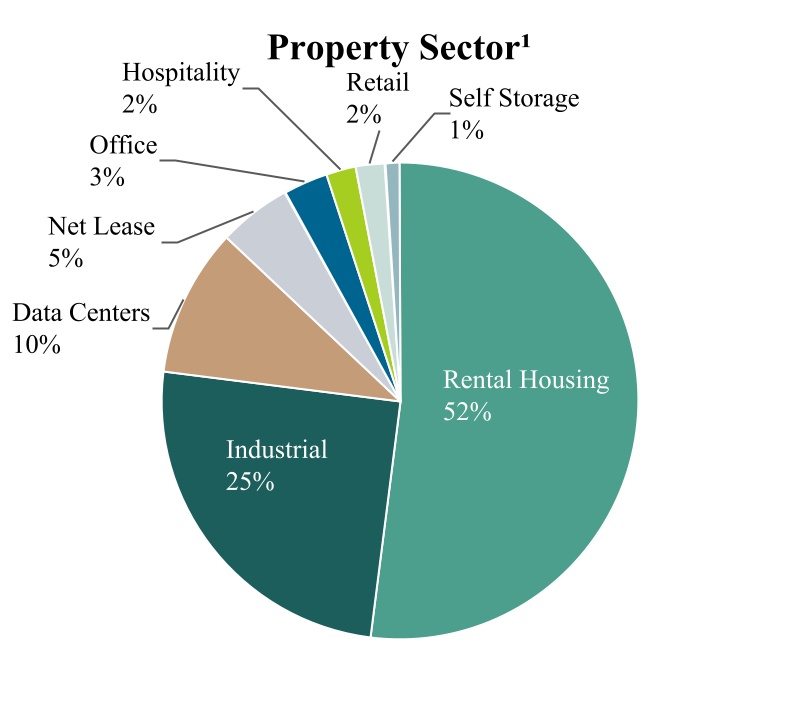 chart-c8c7ca284dbb4072b89.jpg