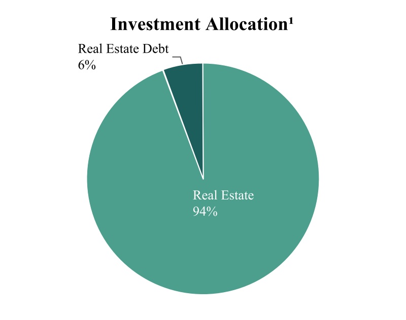 chart-e0ed17c895824dc1864.jpg