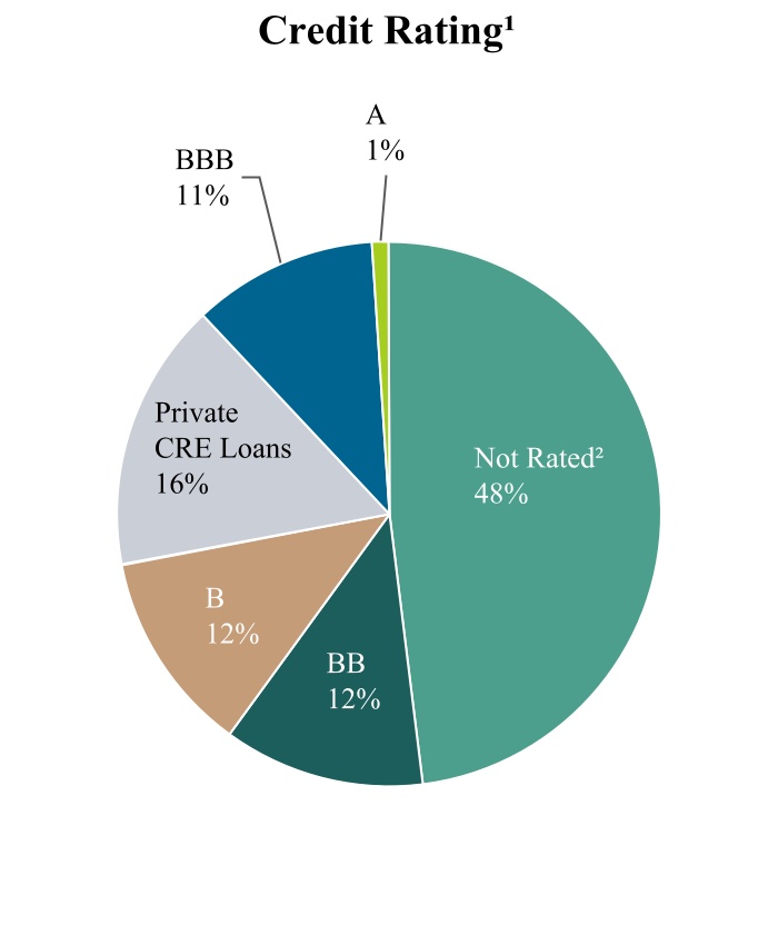 chart-221394acc6a547a58bc.jpg