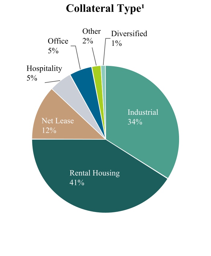 chart-83633c93821a4af1a71.jpg