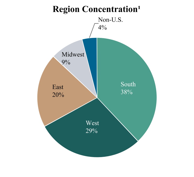 chart-920b94379e9f4145a14.jpg