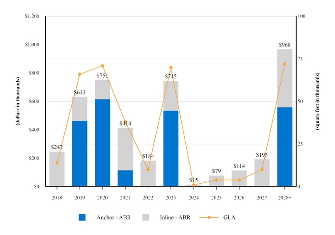 chart-2ee45bb654cf51399a2.jpg