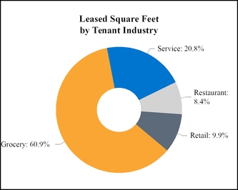 chart-6c17e66080925a74ae3.jpg