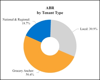 chart-7aeede5d74ca56e3bc2.jpg