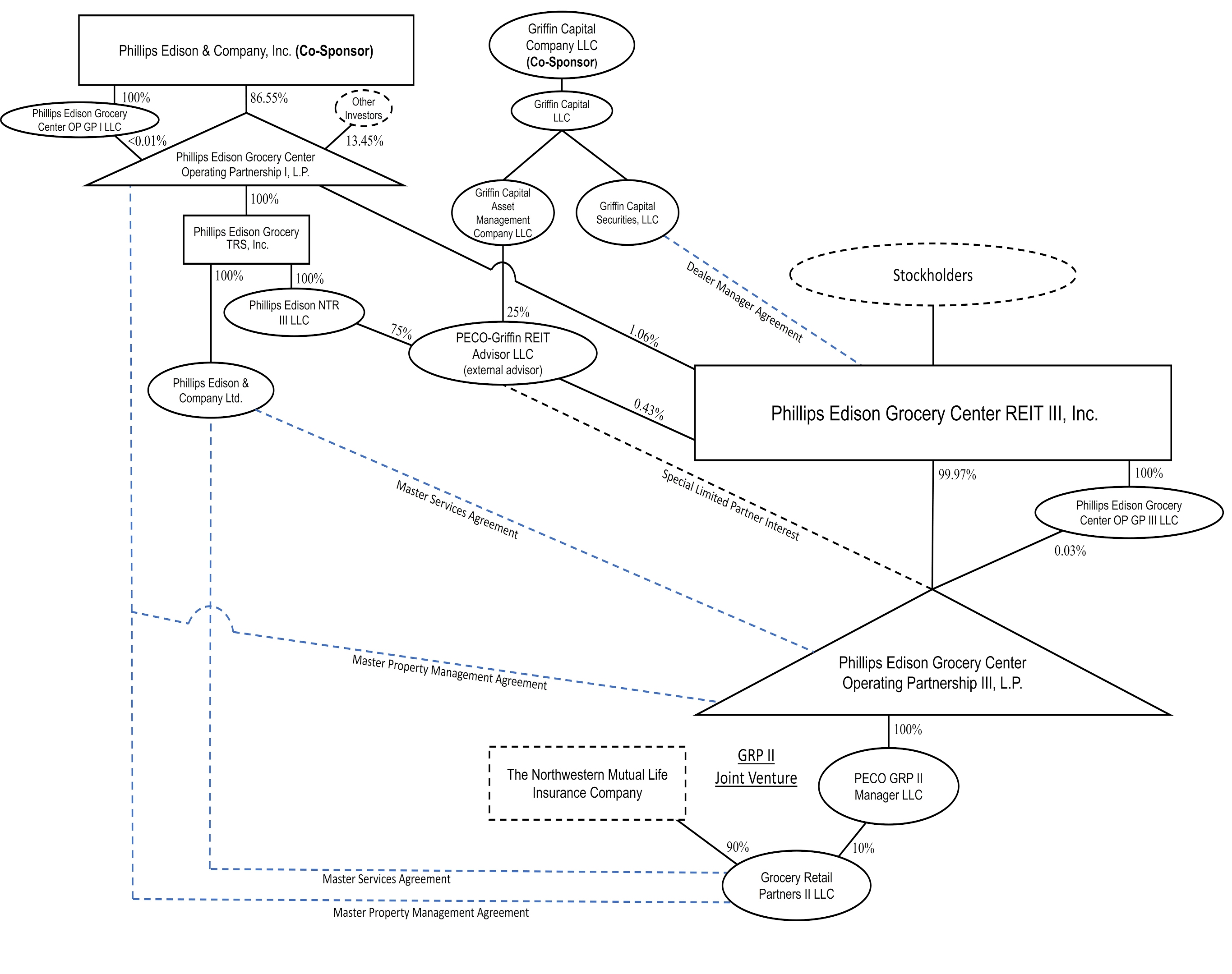 structurecharta01.jpg