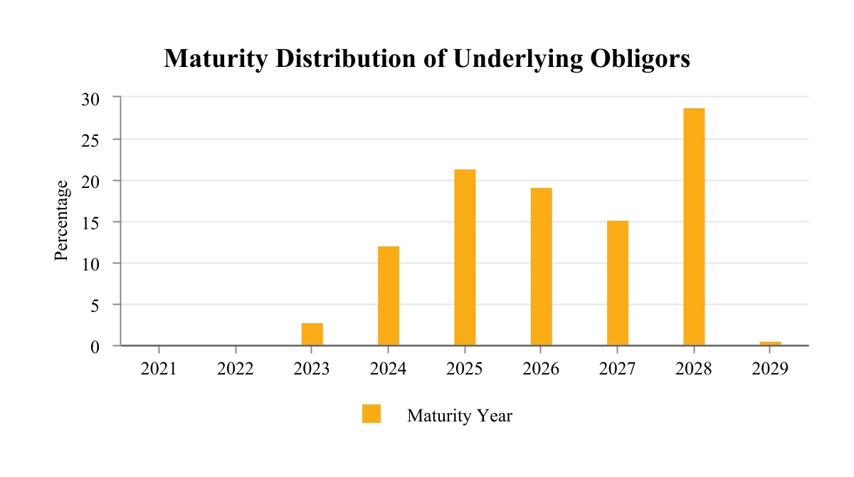 chart-d26a0bf1f3c24ae984ba.jpg