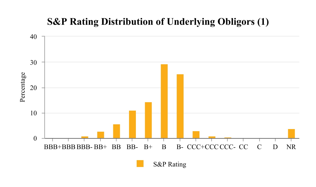 chart-2302f5d34c194f40ba0a.jpg