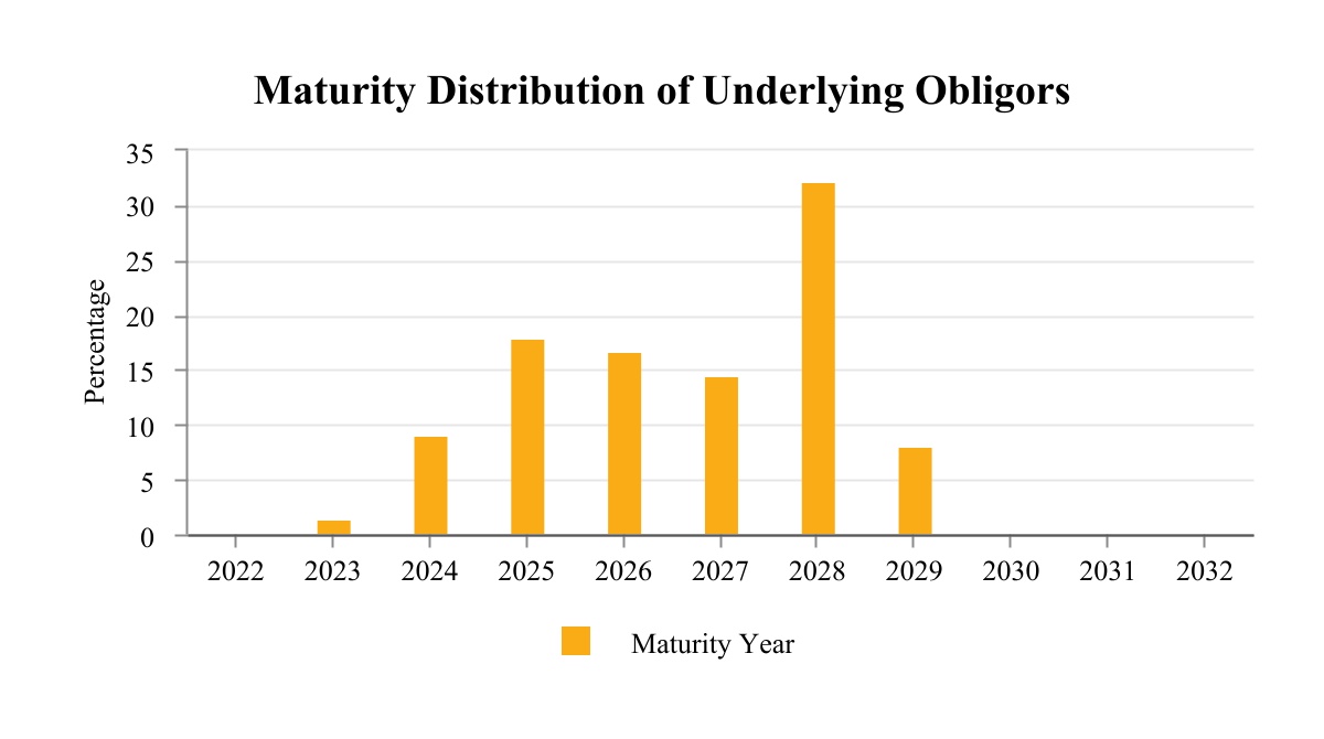 chart-77530437ab8e4af3830a.jpg