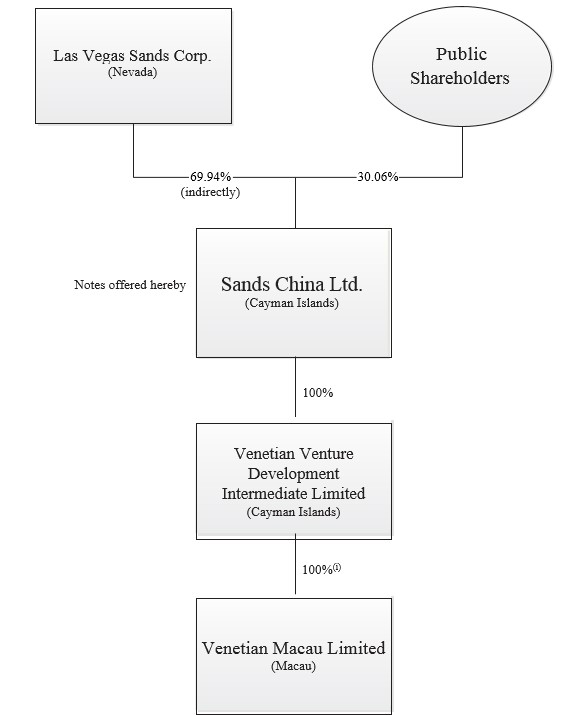 sclgroup1.jpg