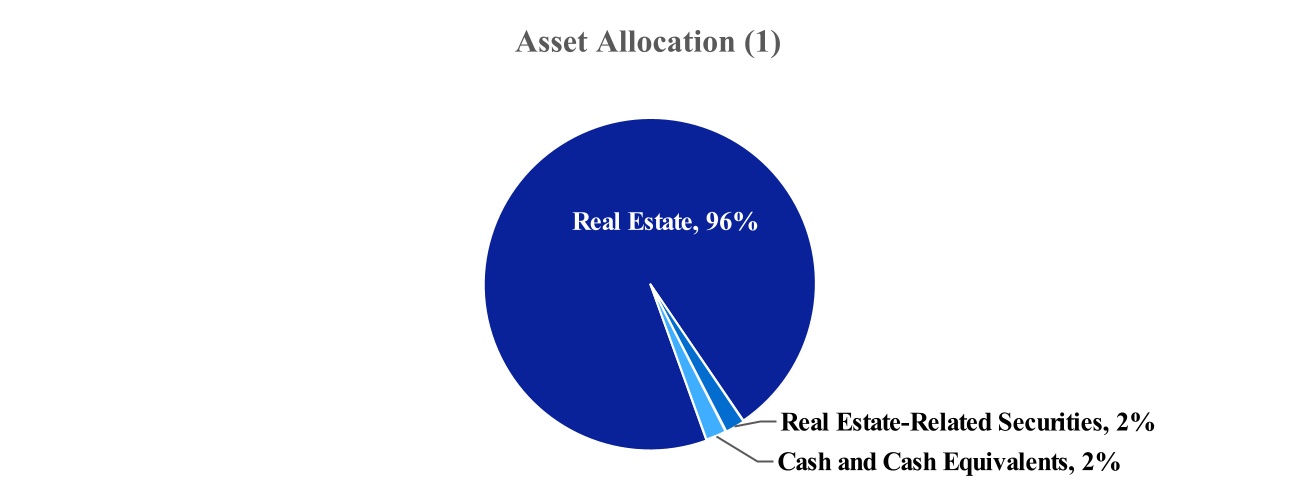 chart-a45f6b659c244f72954.jpg