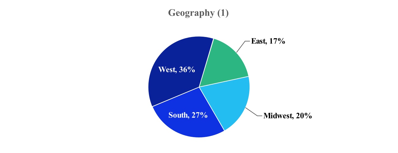 chart-e64a2c5bf4d04fe4bc0.jpg