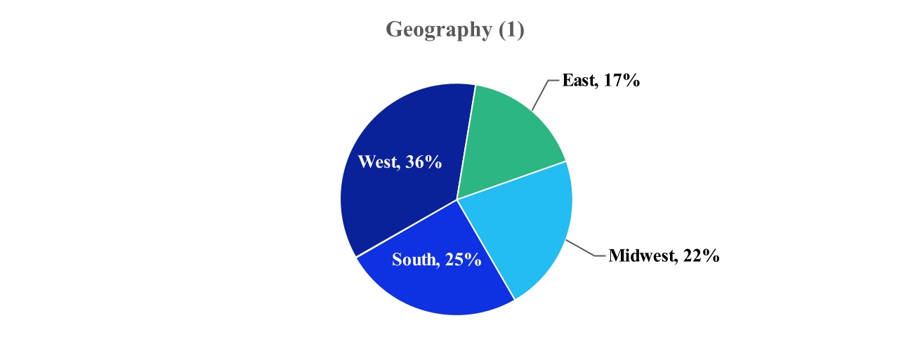 chart-a42c1abee9804fcba3fa.jpg