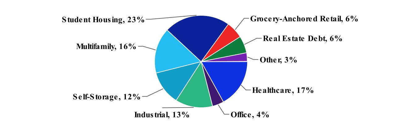 chart-3f205bb7c8ad45208a7a.jpg