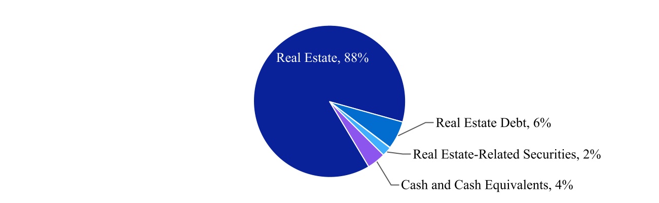 chart-46aef9354a894c87984a.jpg