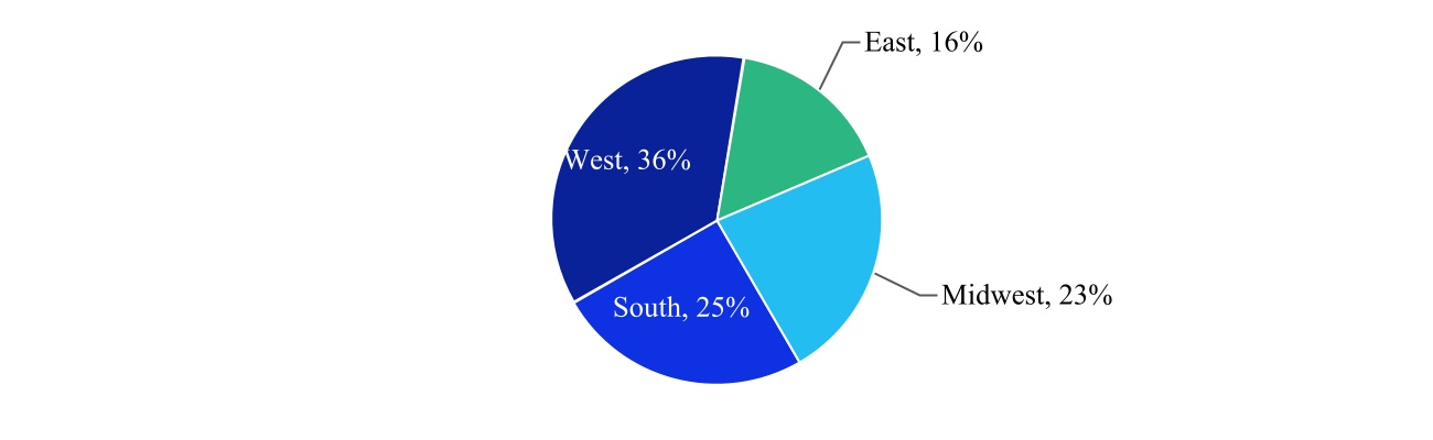 chart-cea4d78cda734338a38a.jpg