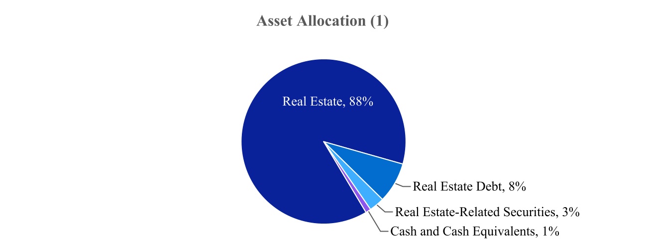 chart-377dbd9f262d496ca34a.jpg