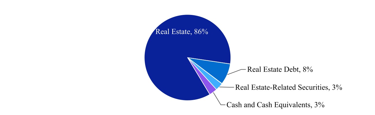 chart-18659a247eb846749b6a.jpg