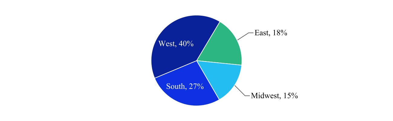 chart-33d5cc28ab8b4afeac2a.jpg