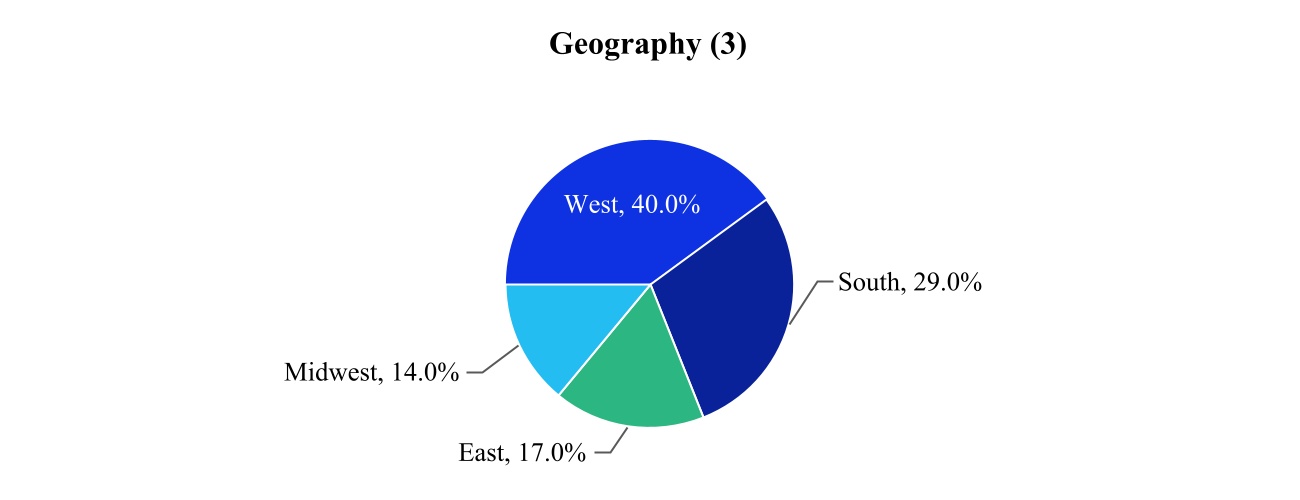 chart-973a19758477464cb6e.jpg