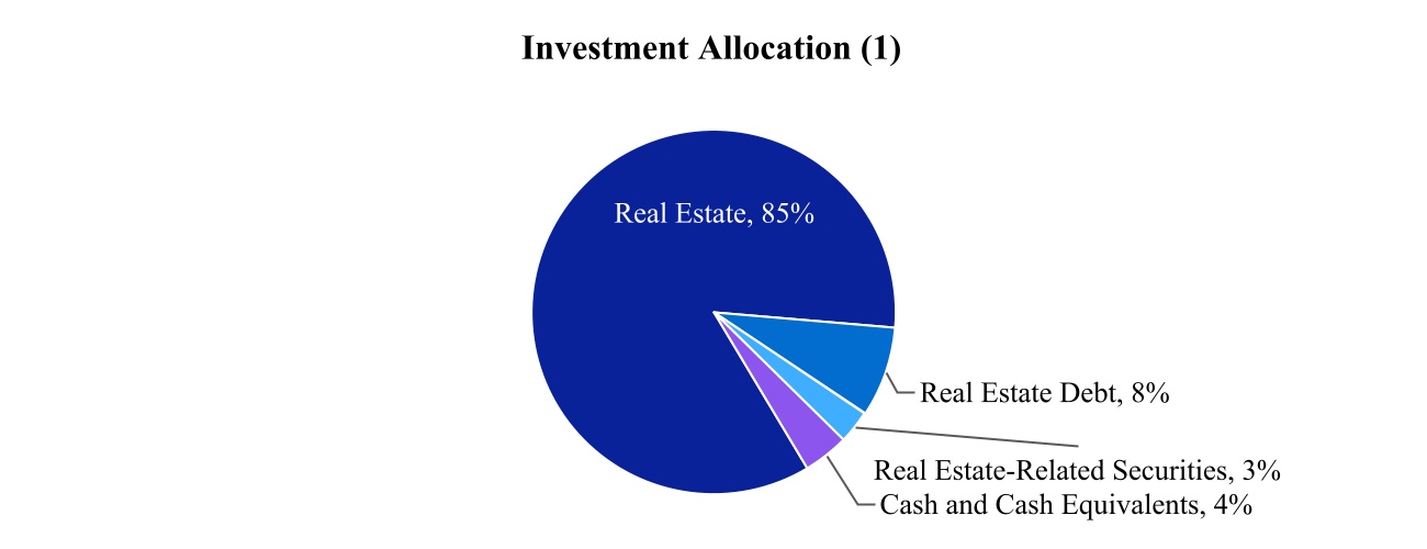 chart-b284fe34955d43c3a87.jpg