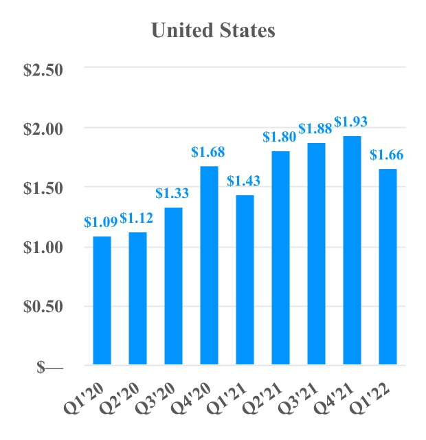 chart-f28f7147f5794e769e0a.jpg