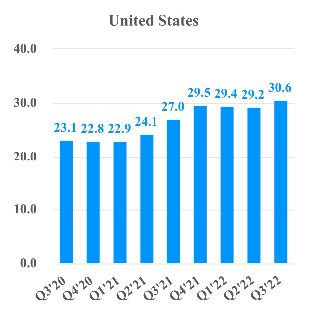 chart-104a6c9f009e45acb35a.jpg