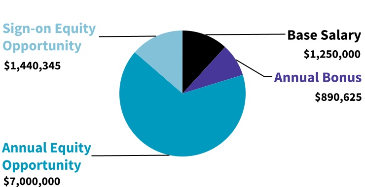 chart-e623e1d2974241c1ba4.jpg