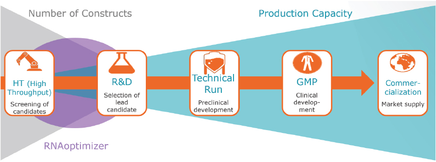 [MISSING IMAGE: tm2016252d6-production.jpg]