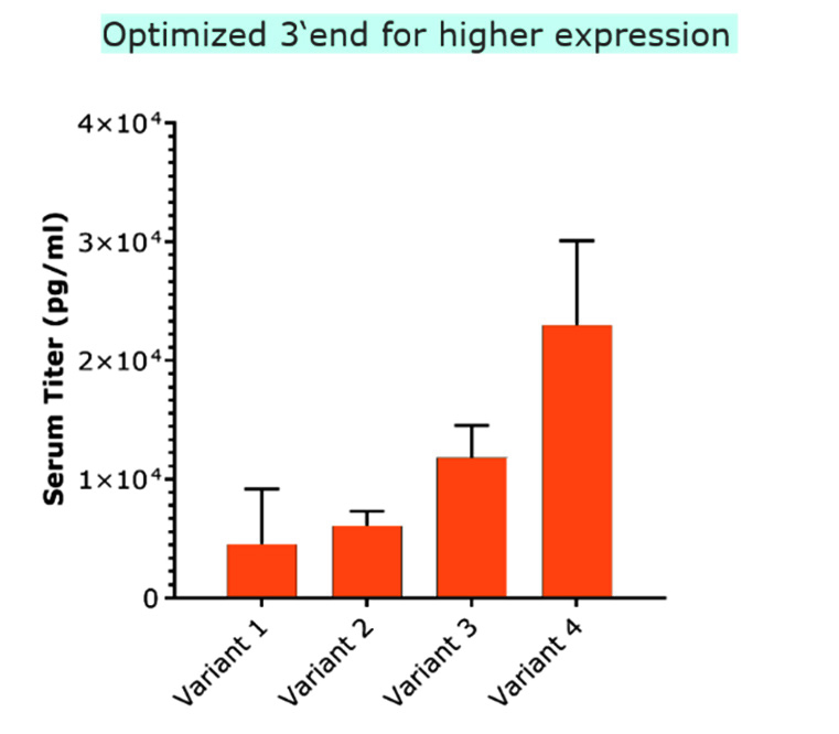 [MISSING IMAGE: tm2016252d6_bc-opt3endfpo4c.jpg]