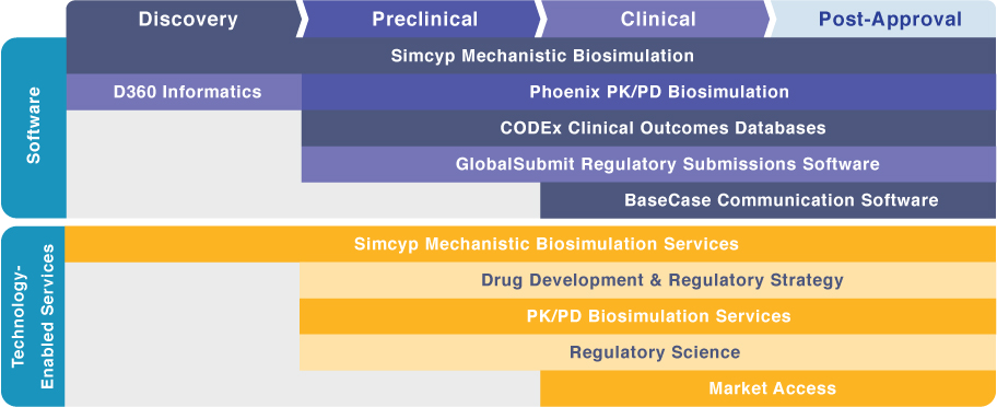 [MISSING IMAGE: tm2030105d12-tbl_platform4c.jpg]