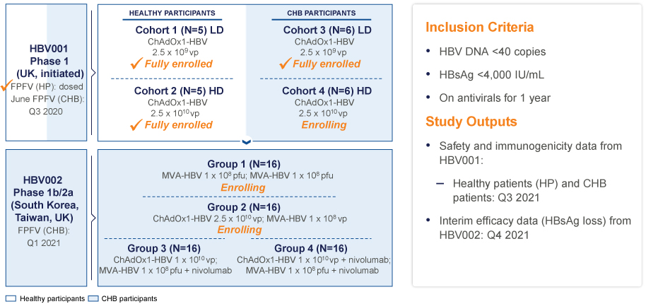 [MISSING IMAGE: tm2035121d12-tbl_health4c.jpg]